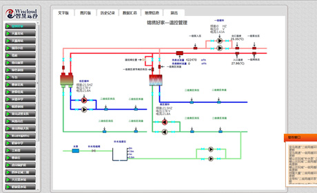 远程节能控制系统pc端图片版